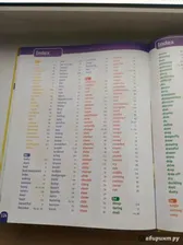 Oxford First Thesaurus Hardcover