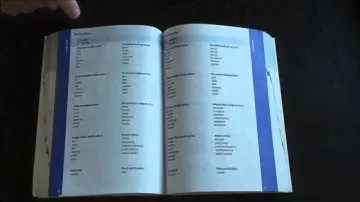 how to use the Spanish Dictionary (HD)
